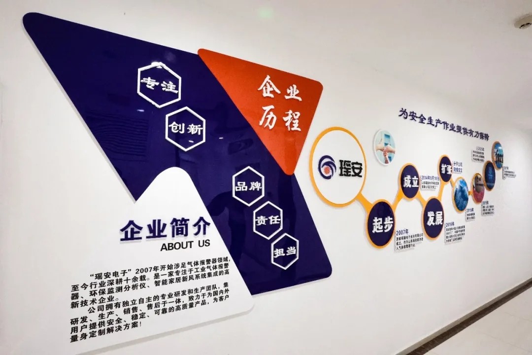 瑶安文化墙 瑶安文化墙