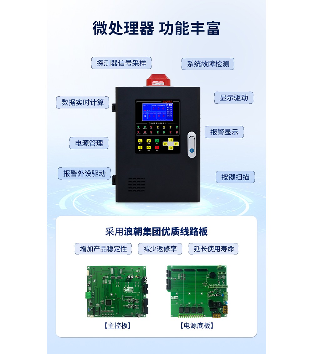 YA-K300系列气体报警控制器_03.jpg