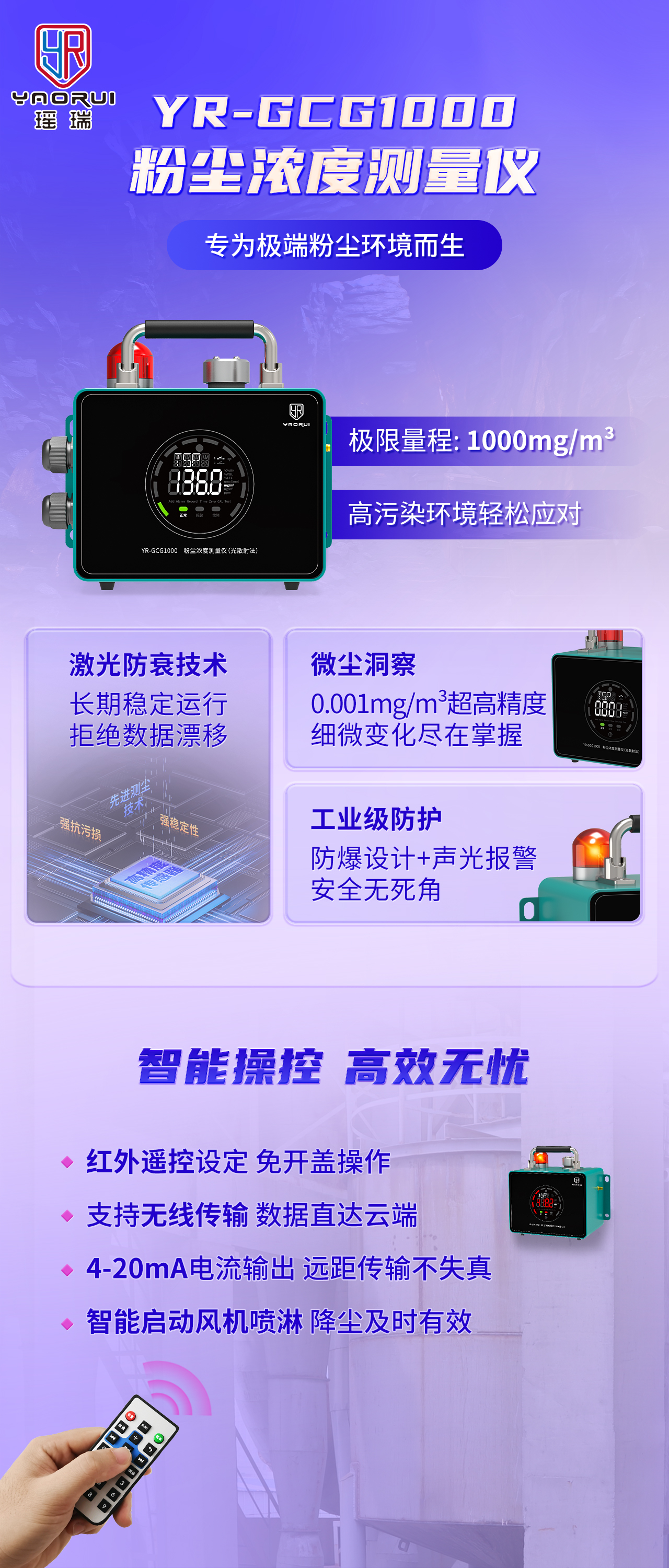 YR-GCG1000海报.jpg YR-GCG1000海报.jpg