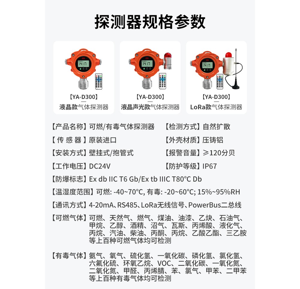 气体详情页 (2)-更新.jpg
