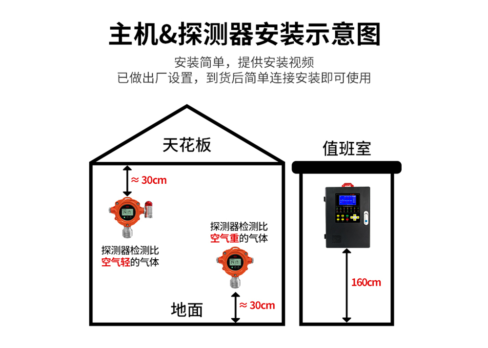 气体详情页 (10).jpg