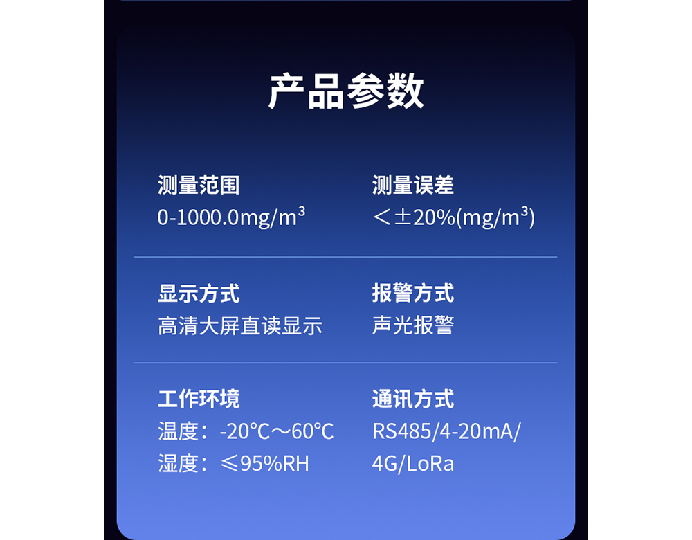 YR-GCG1000-粉尘浓度测量仪详情页_10-更新.jpg